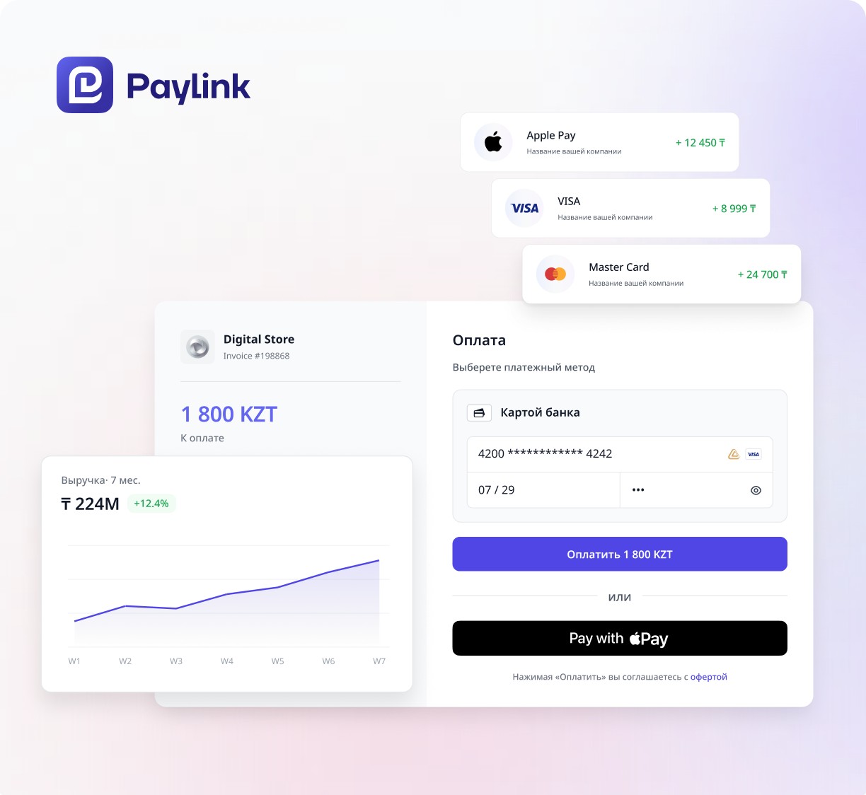 PayLink